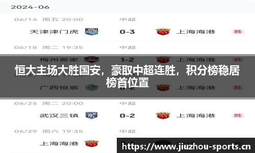 恒大主场大胜国安，豪取中超连胜，积分榜稳居榜首位置