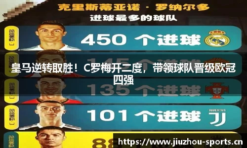 皇马逆转取胜！C罗梅开二度，带领球队晋级欧冠四强